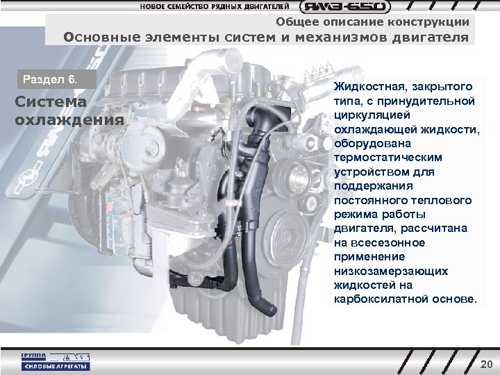 Общее описание конструкции Основные элементы систем и механизмов двигателя Раздел 6. Система охлаждения Жидкостная,