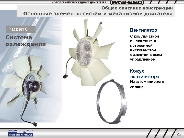 Общее описание конструкции Основные элементы систем и механизмов двигателя Раздел 6. Система охлаждения Вентилятор