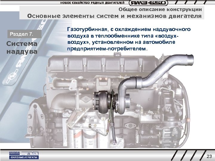 Общее описание конструкции Основные элементы систем и механизмов двигателя Раздел 7. Система наддува Газотурбинная,