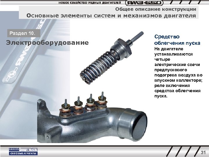 Общее описание конструкции Основные элементы систем и механизмов двигателя Раздел 10. Электрооборудование Средство облегчения