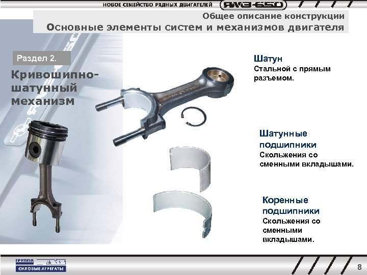 Общее описание конструкции Основные элементы систем и механизмов двигателя Раздел 2. Кривошипношатунный механизм Шатун