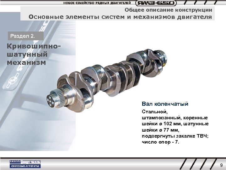 Общее описание конструкции Основные элементы систем и механизмов двигателя Раздел 2. Кривошипношатунный механизм Вал