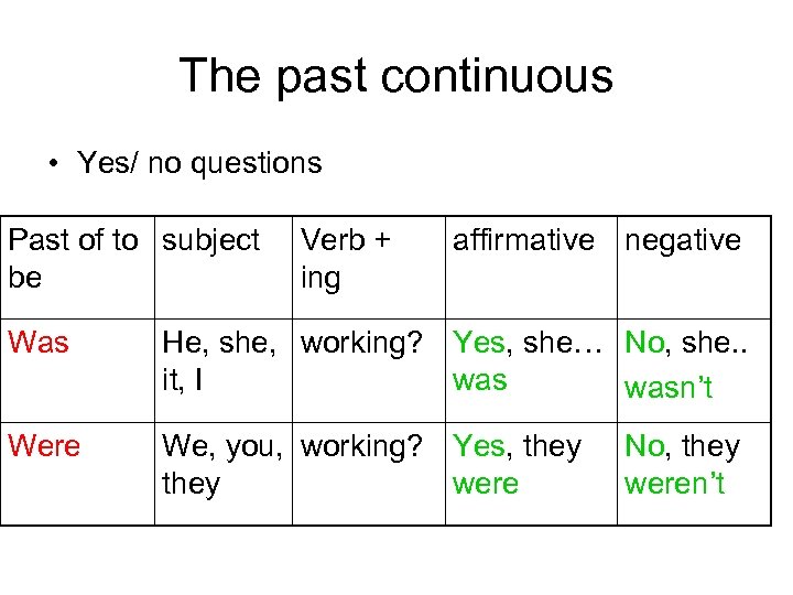 Chapter 7 the past continuous The past