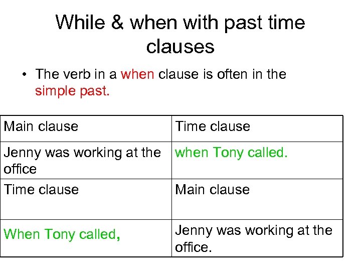 While & when with past time clauses • The verb in a when clause