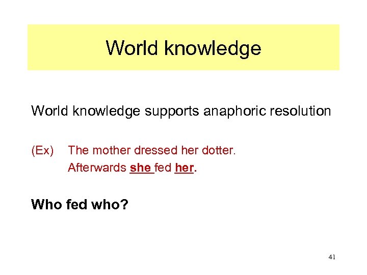 World knowledge supports anaphoric resolution (Ex) The mother dressed her dotter. Afterwards she fed