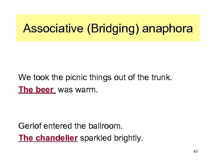 Associative (Bridging) anaphora We took the picnic things out of the trunk. The beer