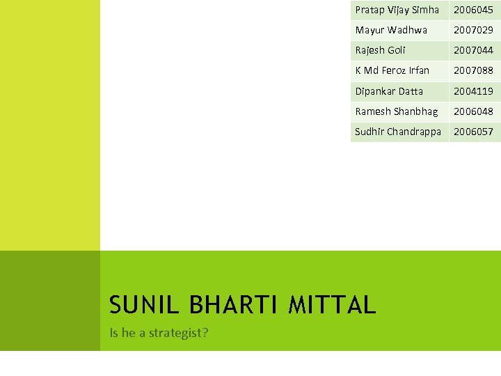 Pratap Vijay Simha 2006045 Mayur Wadhwa 2007029 Rajesh Goli 2007044 K Md Feroz Irfan