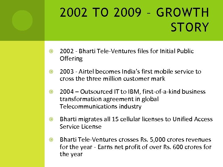 2002 TO 2009 – GROWTH STORY 2002 - Bharti Tele-Ventures files for Initial Public