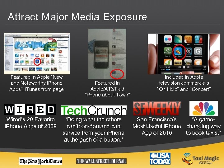 Attract Major Media Exposure Featured in Apple “New and Noteworthy i. Phone Apps”, i.