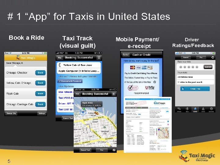 # 1 “App” for Taxis in United States Book a Ride 5 Taxi Track