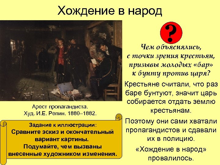 Хождение в народ ? Чем объяснялись, с точки зрения крестьян, призывы молодых «бар» к