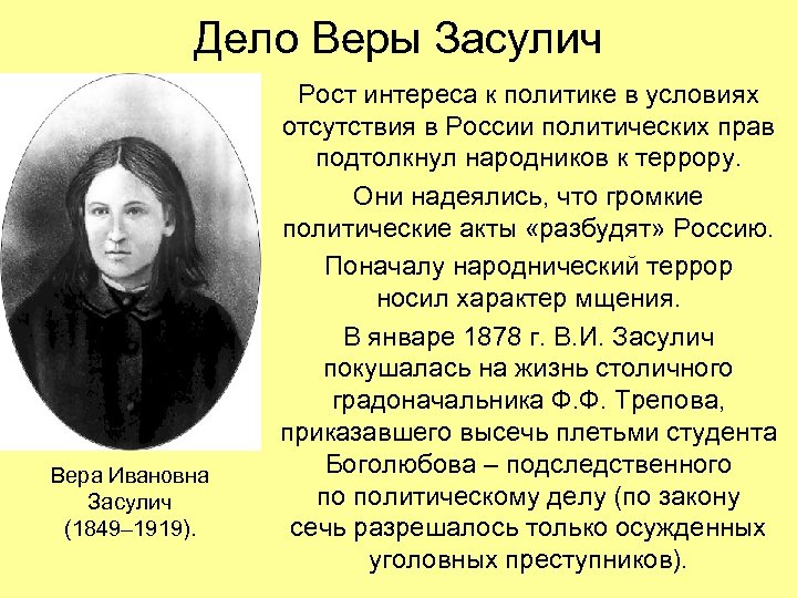 Дело Веры Засулич Вера Ивановна Засулич (1849– 1919). Рост интереса к политике в условиях