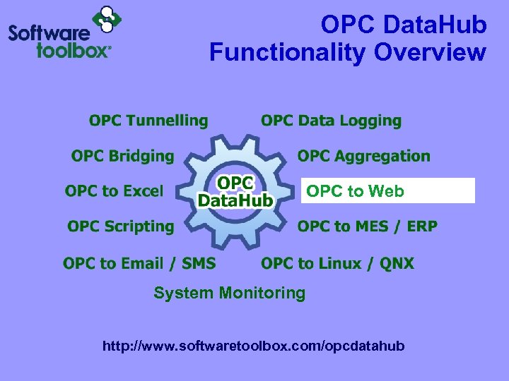 OPC Data. Hub Functionality Overview OPC to Web System Monitoring http: //www. softwaretoolbox. com/opcdatahub