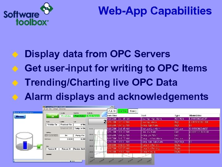 Web-App Capabilities u u Display data from OPC Servers Get user-input for writing to