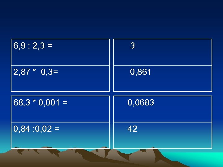 6, 9 : 2, 3 = 3 2, 87 * 0, 3= 0, 861