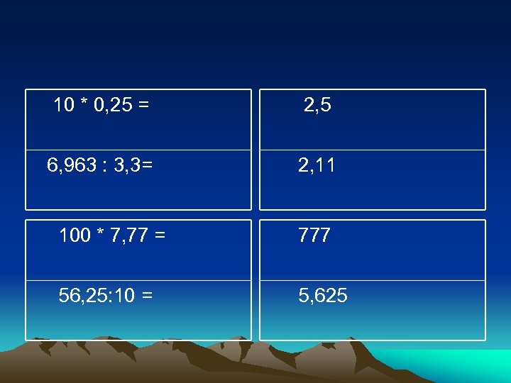 10 * 0, 25 = 2, 5 6, 963 : 3, 3= 2, 11