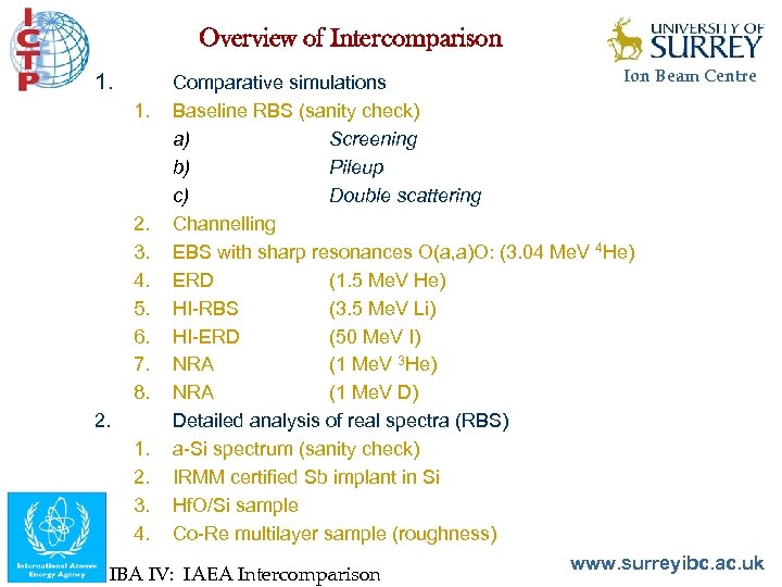 Overview of Intercomparison Ion Beam Centre Comparative simulations 1. Baseline RBS (sanity check) a)