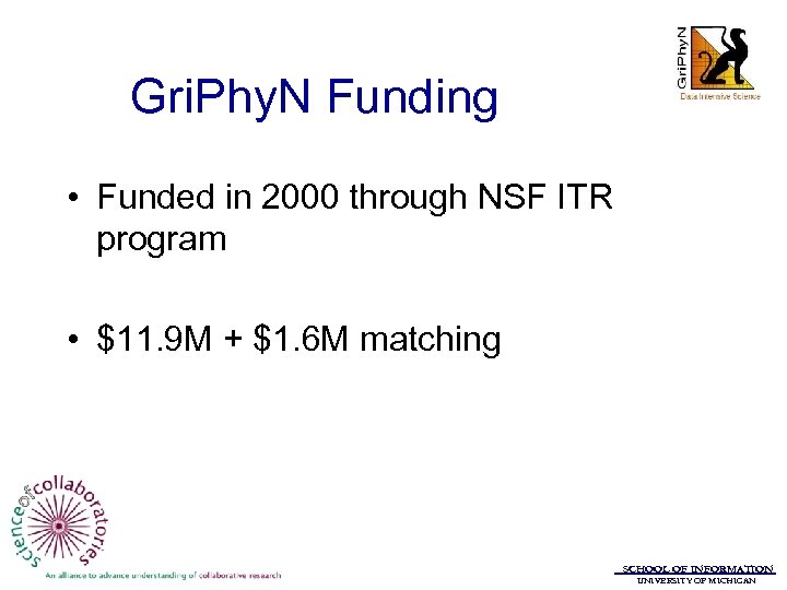 Gri. Phy. N Funding • Funded in 2000 through NSF ITR program • $11.