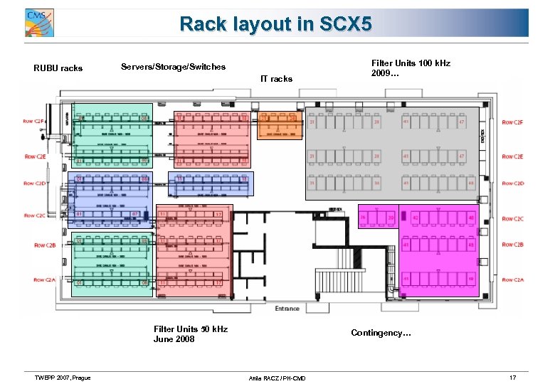 Rack layout in SCX 5 RUBU racks Servers/Storage/Switches IT racks Filter Units 50 k.