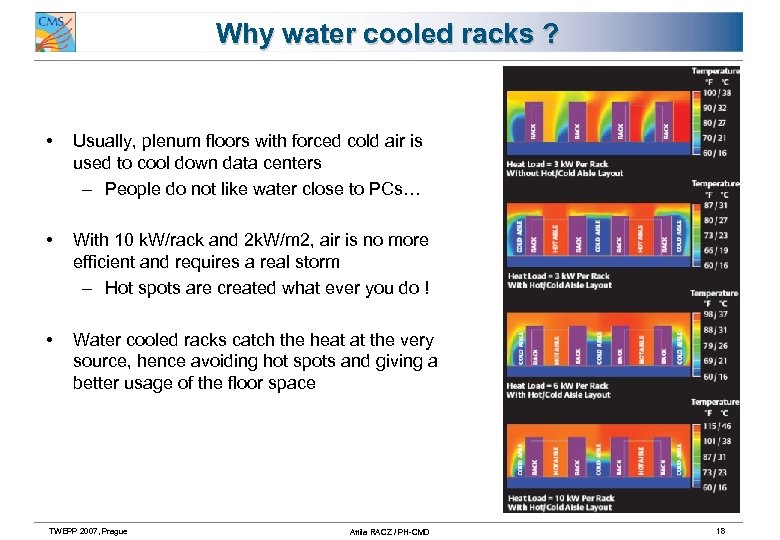 Why water cooled racks ? • Usually, plenum floors with forced cold air is