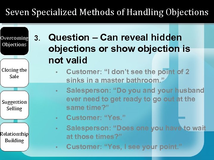 Seven Specialized Methods of Handling Objections Overcoming Objections Closing the Sale 3. Question –