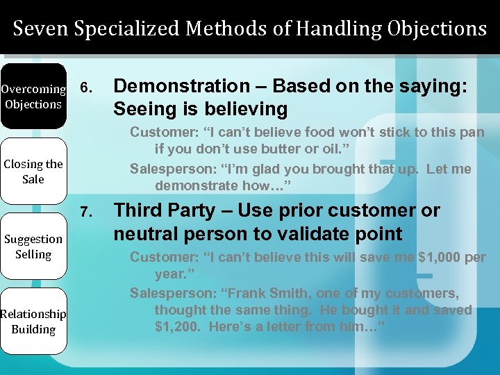 Seven Specialized Methods of Handling Objections Overcoming Objections 6. Customer: “I can’t believe food