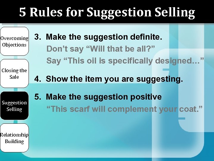 5 Rules for Suggestion Selling Overcoming Objections Closing the Sale Suggestion Selling Relationship Building