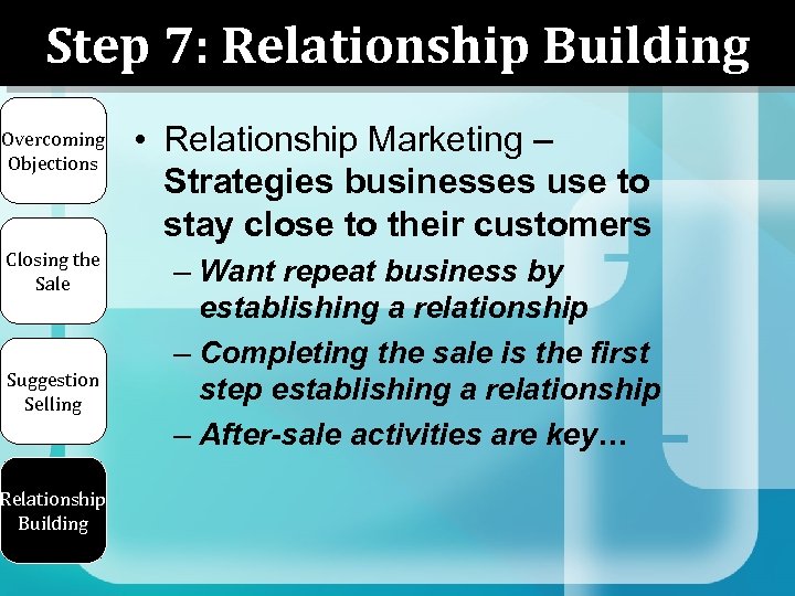 Step 7: Relationship Building Overcoming Objections Closing the Sale Suggestion Selling Relationship Building •