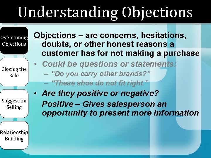 Understanding Objections Overcoming Objections Closing the Sale Suggestion Selling Relationship Building Objections – are