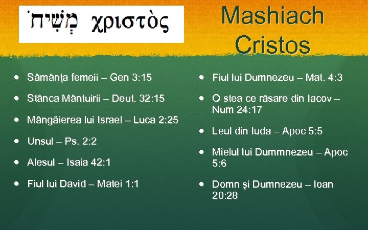 Mashiach Cristos Sâmânța femeii – Gen 3: 15 Fiul lui Dumnezeu – Mat. 4:
