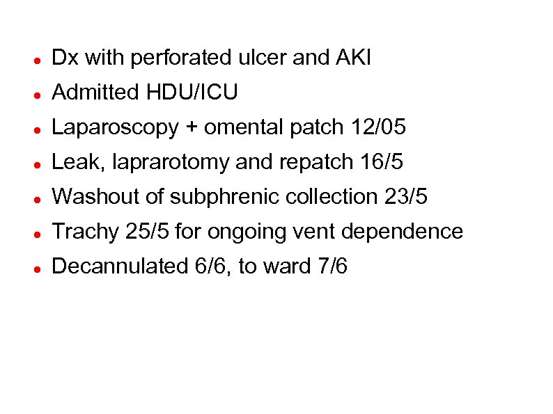  Dx with perforated ulcer and AKI Admitted HDU/ICU Laparoscopy + omental patch 12/05