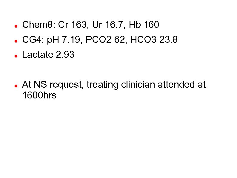  Chem 8: Cr 163, Ur 16. 7, Hb 160 CG 4: p. H