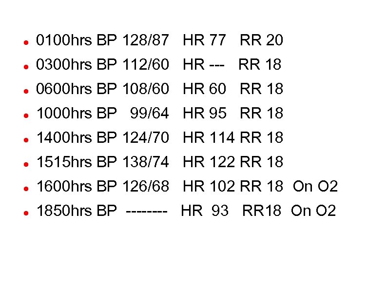  0100 hrs BP 128/87 HR 77 RR 20 0300 hrs BP 112/60 HR