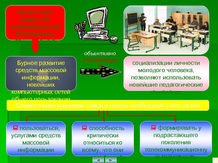 Остро стоит вопрос об информационной безопасности семьи и юного населения объективно способствую т Бурное