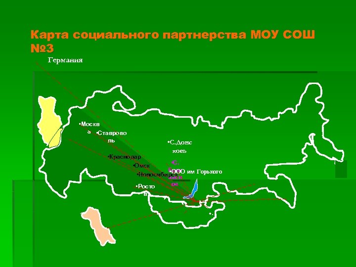 Карта социального партнерства МОУ СОШ № 3 Германия • Москв а • Ставропо ль