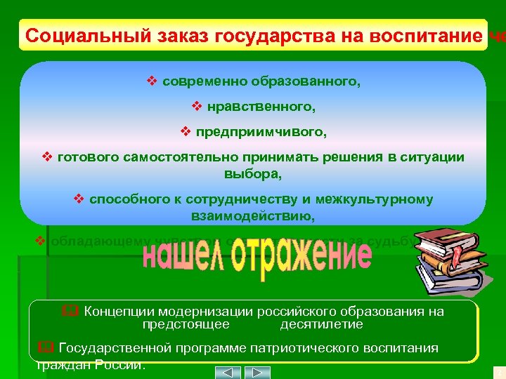 Социальный заказ государства на воспитание че v современно образованного, v нравственного, v предприимчивого, v