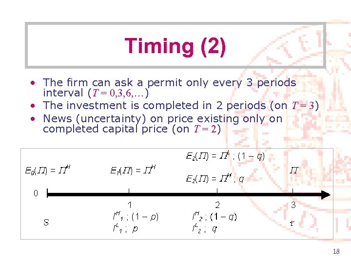 Timing (2) • The firm can ask a permit only every 3 periods interval