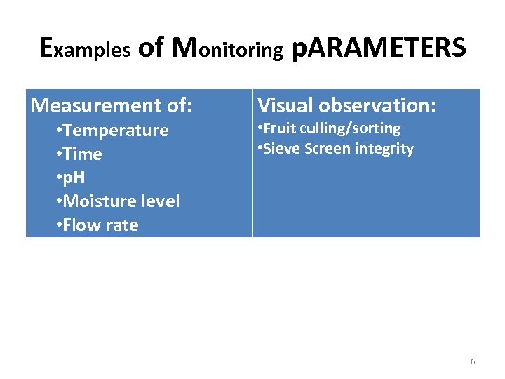 Examples of Monitoring p. ARAMETERS Measurement of: • Temperature • Time • p. H