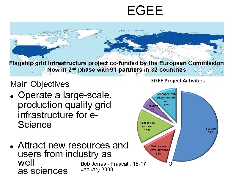 EGEE Flagship grid infrastructure project co-funded by the European Commission Now in 2 nd