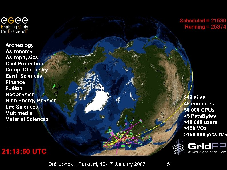Archeology Astronomy Astrophysics Civil Protection Comp. Chemistry Earth Sciences Finance Fusion Geophysics High Energy