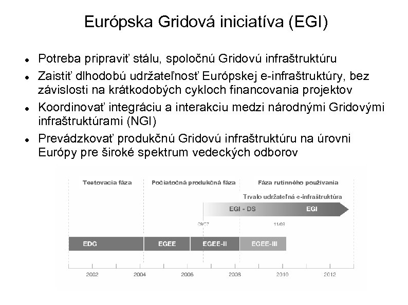 Európska Gridová iniciatíva (EGI) Potreba pripraviť stálu, spoločnú Gridovú infraštruktúru Zaistiť dlhodobú udržateľnosť Európskej