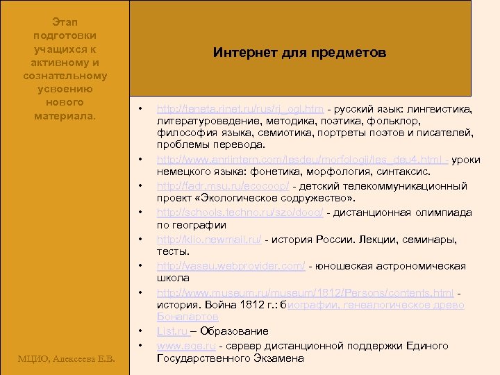 Этап подготовки учащихся к активному и сознательному усвоению нового материала. Интернет для предметов •