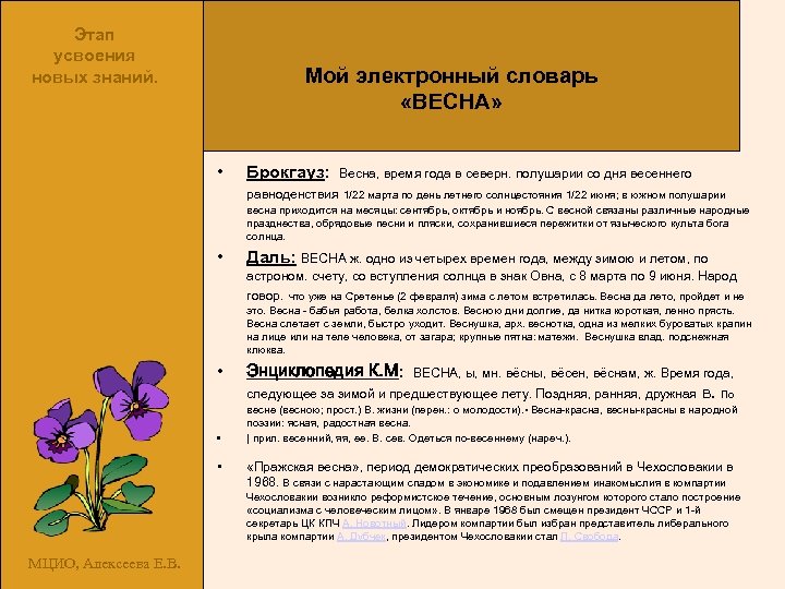Этап усвоения новых знаний. Мой электронный словарь «ВЕСНА» • Брокгауз: Весна, время года в