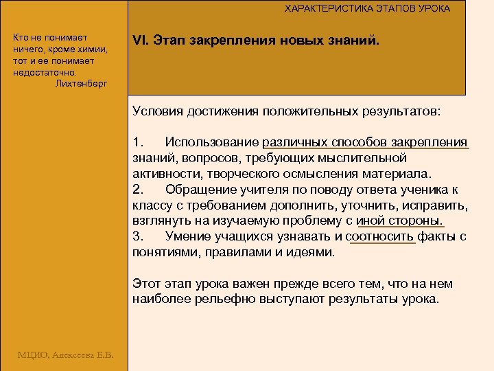 ХАРАКТЕРИСТИКА ЭТАПОВ УРОКА Кто не понимает ничего, кроме химии, тот и ее понимает недостаточно.