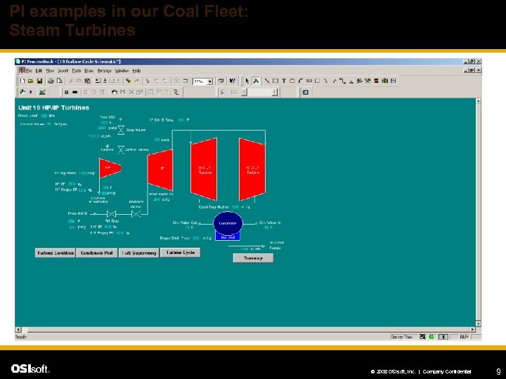 PI examples in our Coal Fleet: Steam Turbines © 2008 OSIsoft, Inc. | Company
