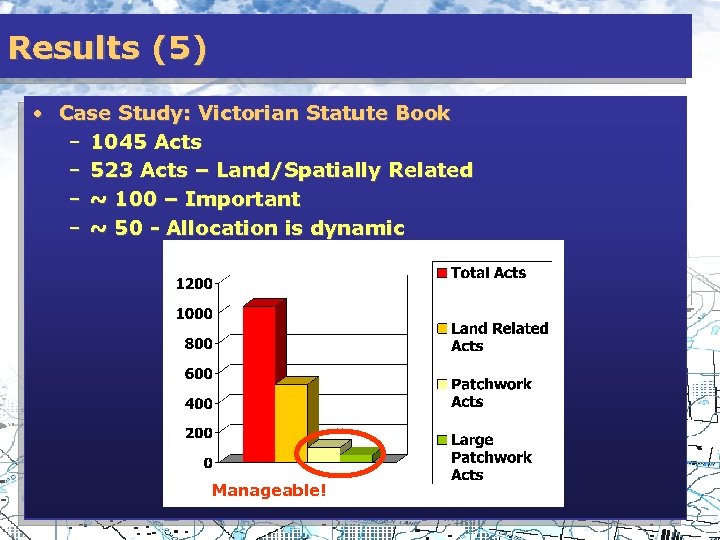Results (5) • Case Study: Victorian Statute Book – 1045 Acts – 523 Acts