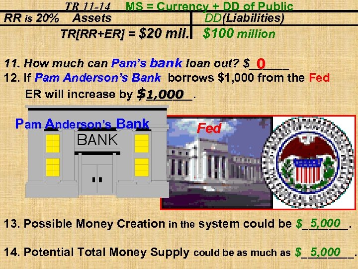 TR 11 -14 MS = Currency + DD of Public RR is 20% Assets