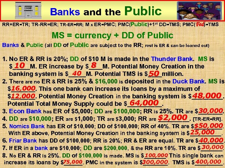 Banks and the Public RR+ER=TR; TR-RR=ER; TR-ER=RR; M x ER=PMC; PMC(Public)+1 st DD=TMS; PMC(Fed)=TMS