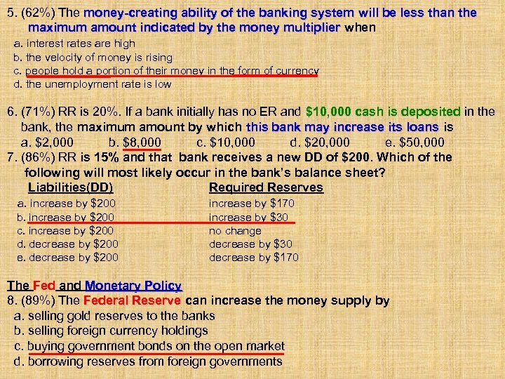 5. (62%) The money-creating ability of the banking system will be less than the
