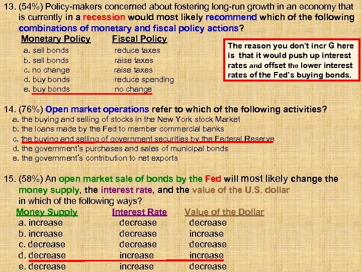 13. (54%) Policy-makers concerned about fostering long-run growth in an economy that is currently
